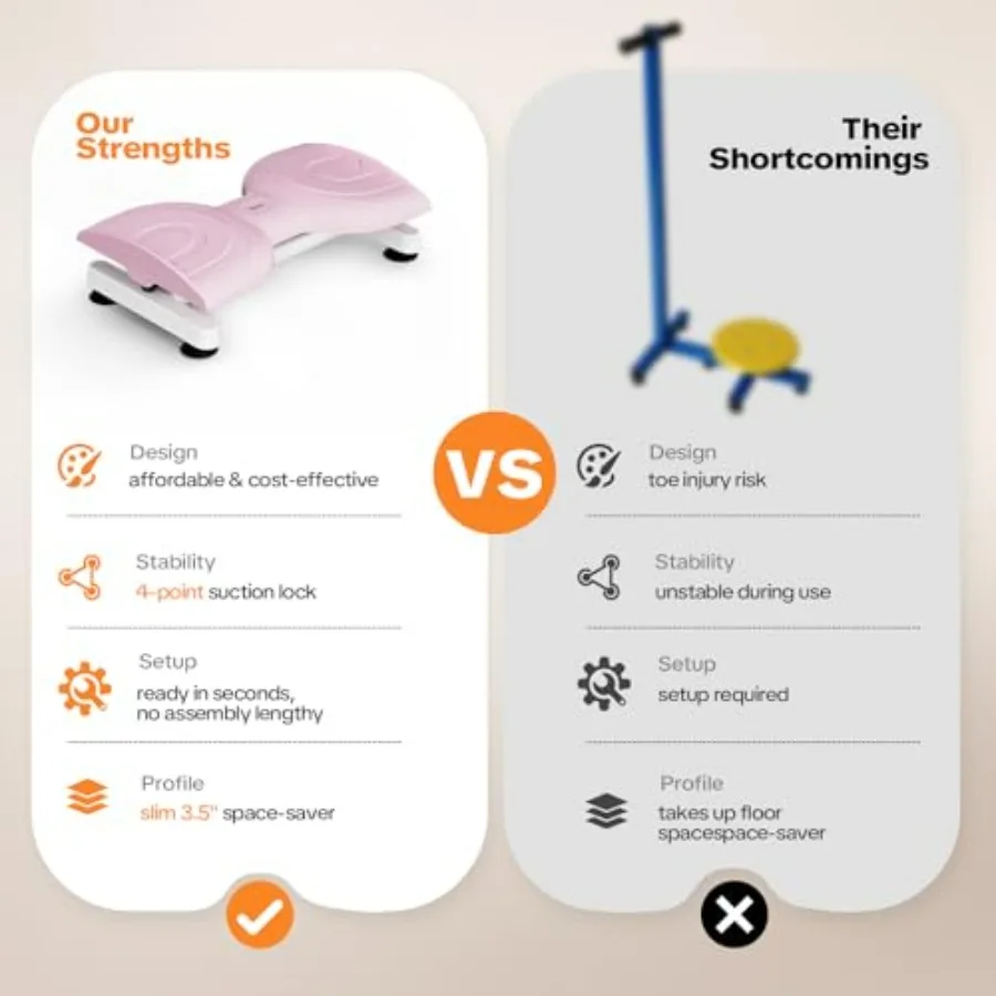 Waist Twister Machine Exercise, Noiseless Anti-Slip Ab Twister Board for Women & Men, Core Abs Workout Home Gym Exercise Equipme