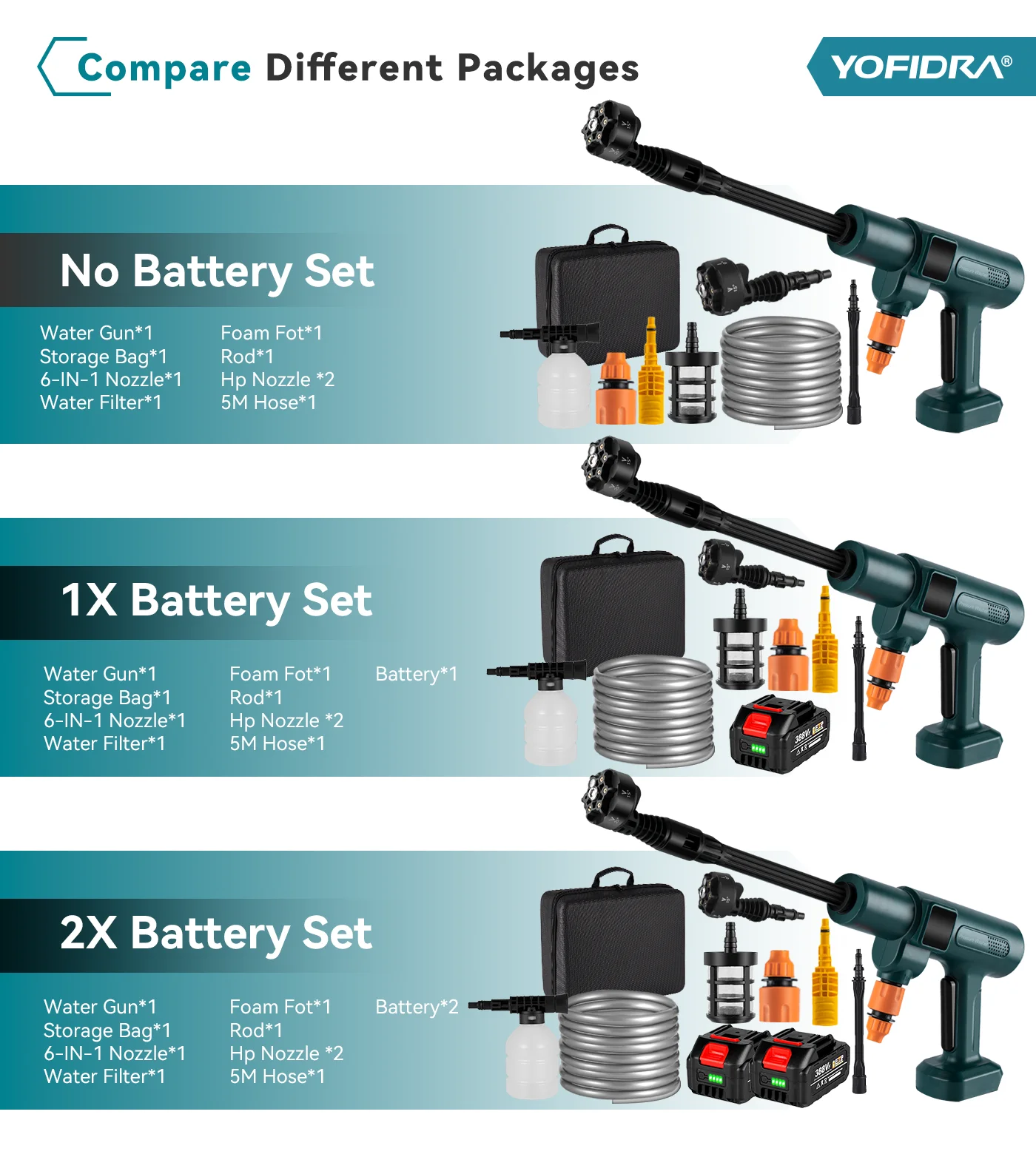 Outdoor cleaning demonstration with pressure washer
