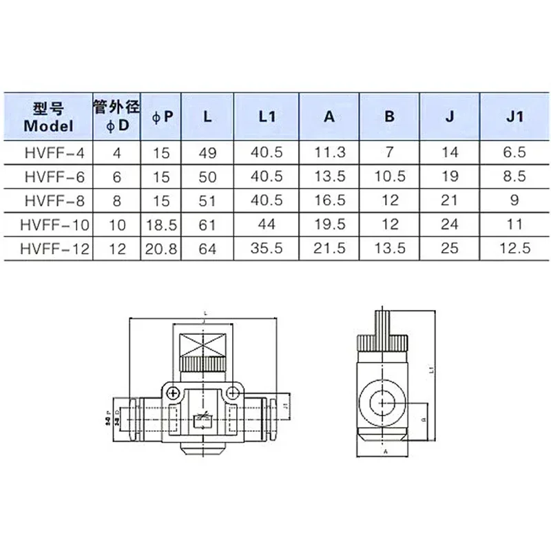 2-Way Pneumatic Push Connector Tube Hose 4mm 6mm 8mm 10mm 12mm Fitting, HVFF Air Pneumatic Parts Flow Control Plastic Switch