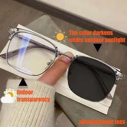 Vintage Photochromic Square Eyewear with Blue Light Resistance (Silvergrey)