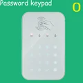 Password Keypad