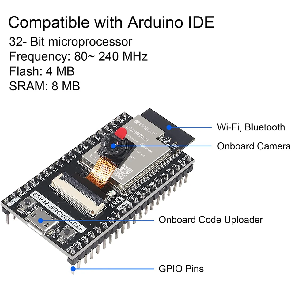 FREENOVE ESP32-S3-WROOM CAM Board (Compatible With Arduino, 52% OFF