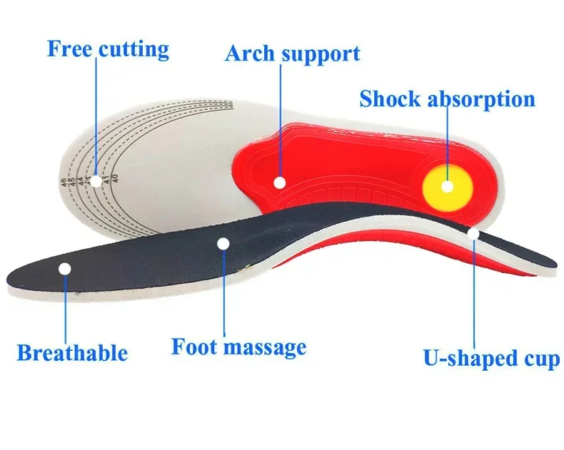 Insole Image 6
