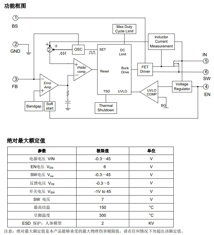 50 Stück/5 Stück ME3116AM6G ME3116A 1HXM SOT-23-6 DC-DC Abwärtsregler Max. Eingang 40 V Last 1A IC Chip – Detail 4