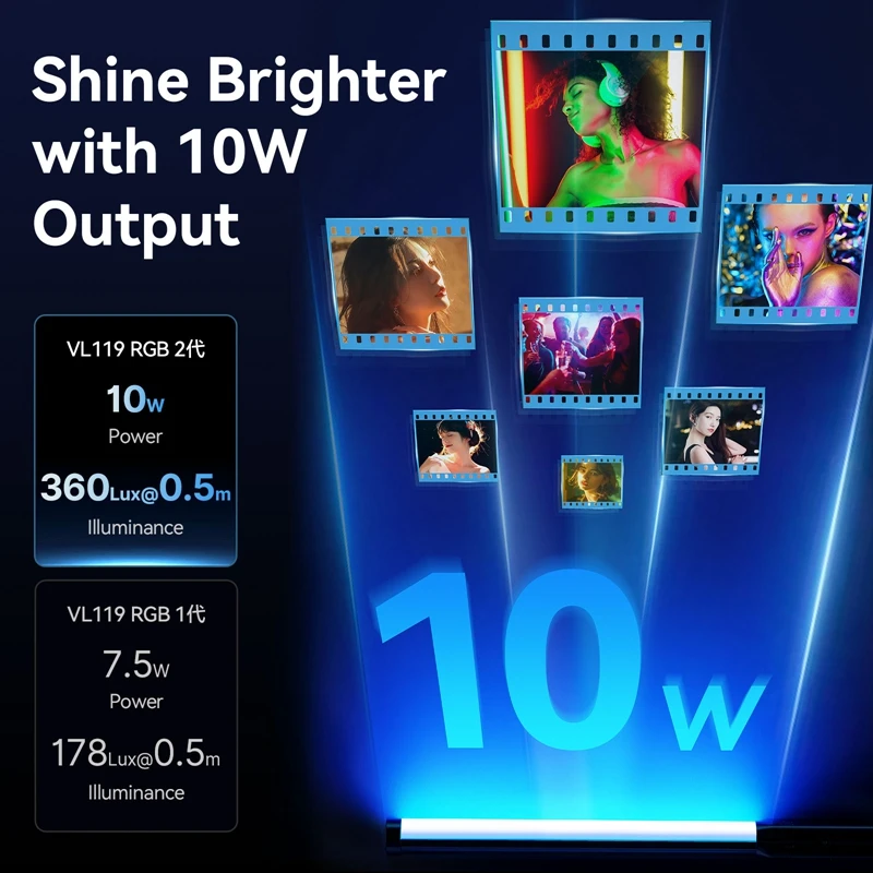 Ulanzi Upgraded VL119 10W RGB Light Wand Stick Light Handheld Stick for Protrait Photography Live Streaming with Type-C Charging