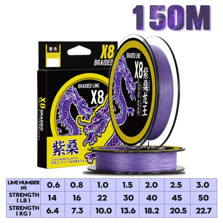 ZUKIBO ZISANG 8 Strands Braided Fishing Line Best Abrasion