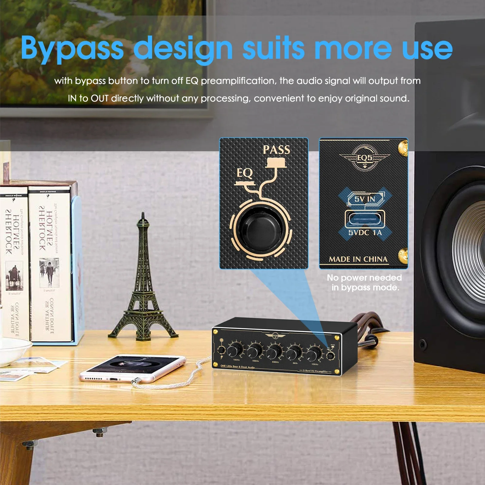 dsc-products