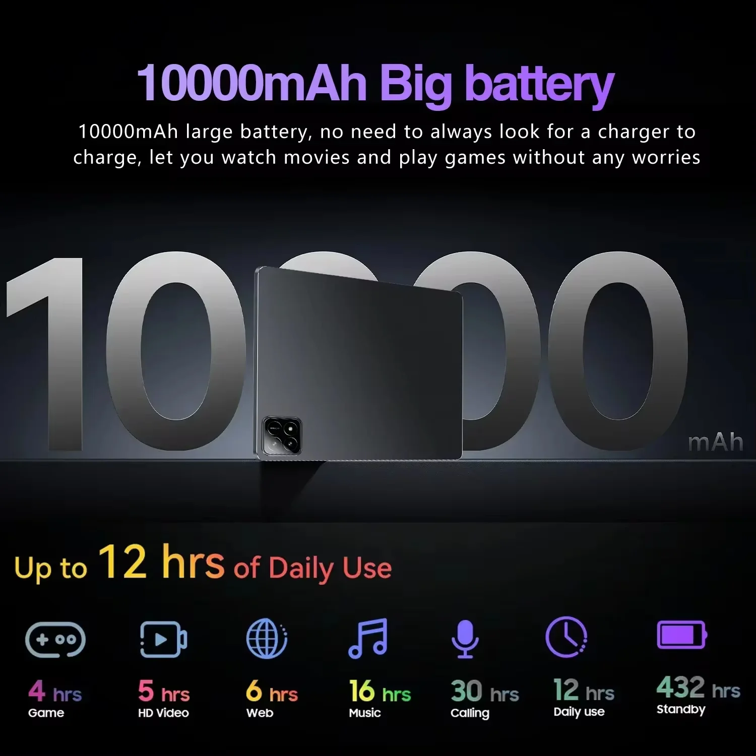 New Global Edition Original HD 4K Pad 6 Pro 11 inch Snapdragon 888 16GB+1TB 10000mAh 5G Dual SIM Bluetooth WiFi GPS Tablet