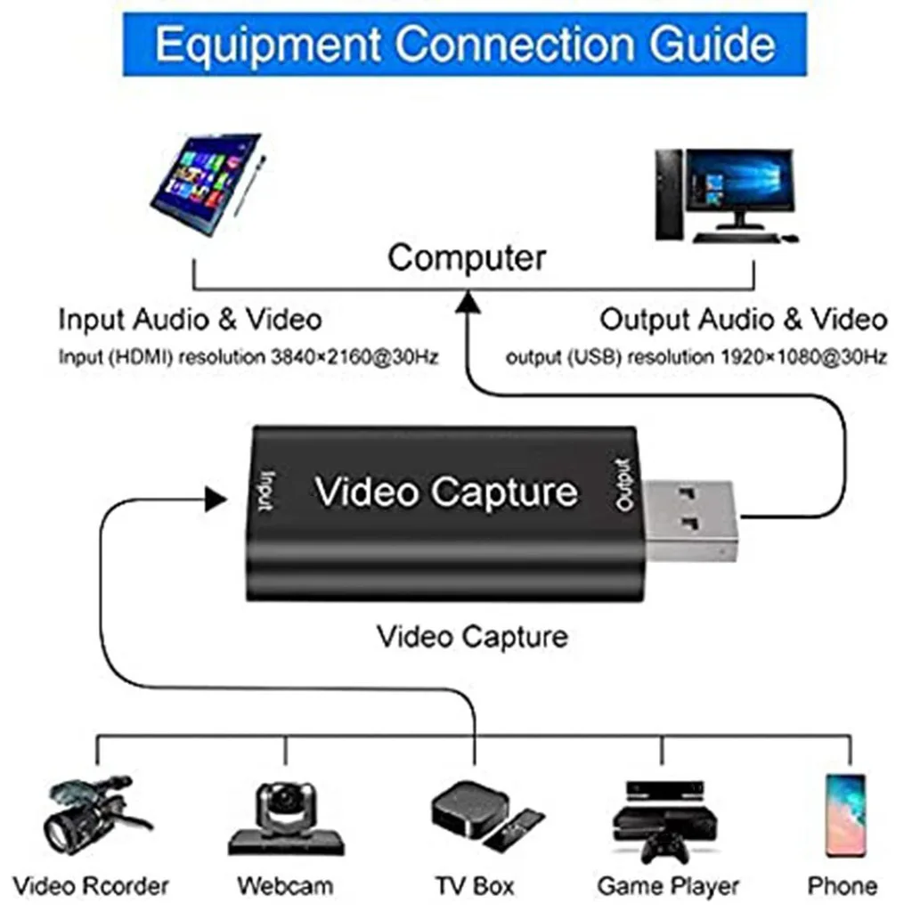 4K Video Capture Card 6