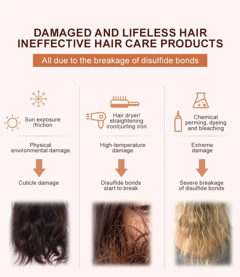 Magical Hair Mask 5 Seconds Keratin Repair Damage Restore Treatment Scalp Smoothing Softening Deep Moisturizing Shiny Hair Care