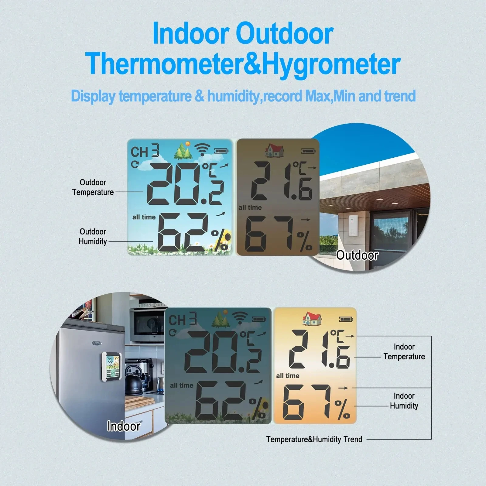Wireless Temperature Humidity Meter Indoor Outdoor Weather Screen