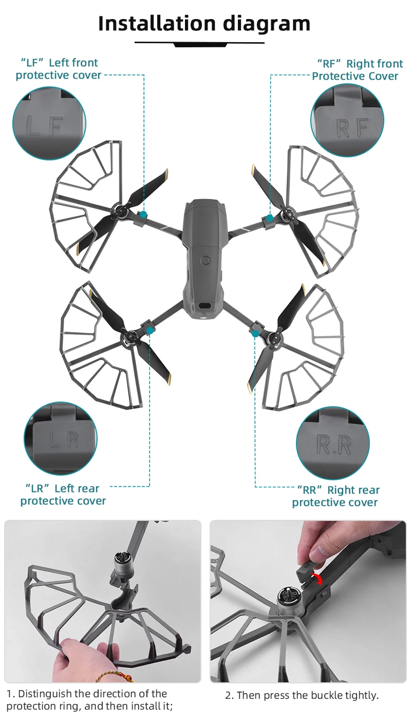 Zoom Drone, Blade Protector, Cage Cover, Extensor