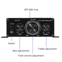 AK170 Mini Digital Power Audio Car Amplifier Blue Light Stereo Audio Amplifier for Home Theater Club Party Music 200Wx2 Power 5
