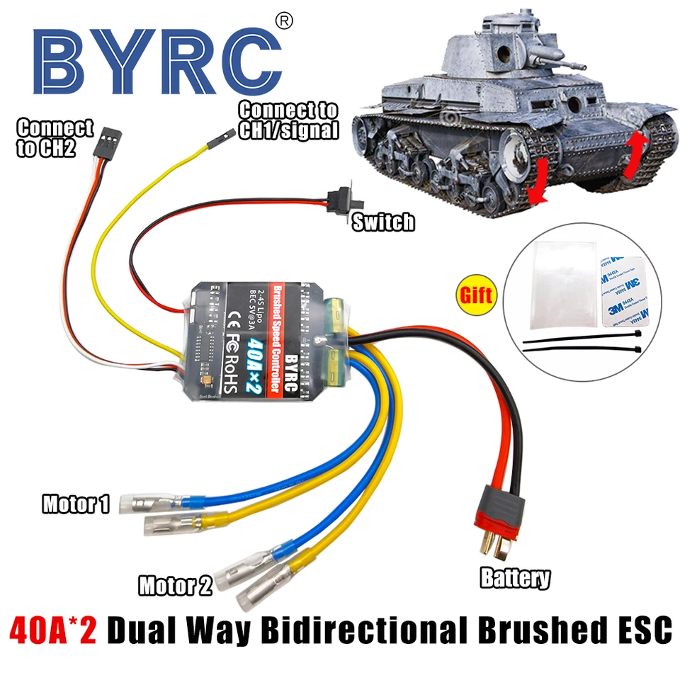 ESC Spazzolato Bidirezionale 40A X 2 – Silenzioso, Per Rc Pista Serbatoio Barca, Payne ESC