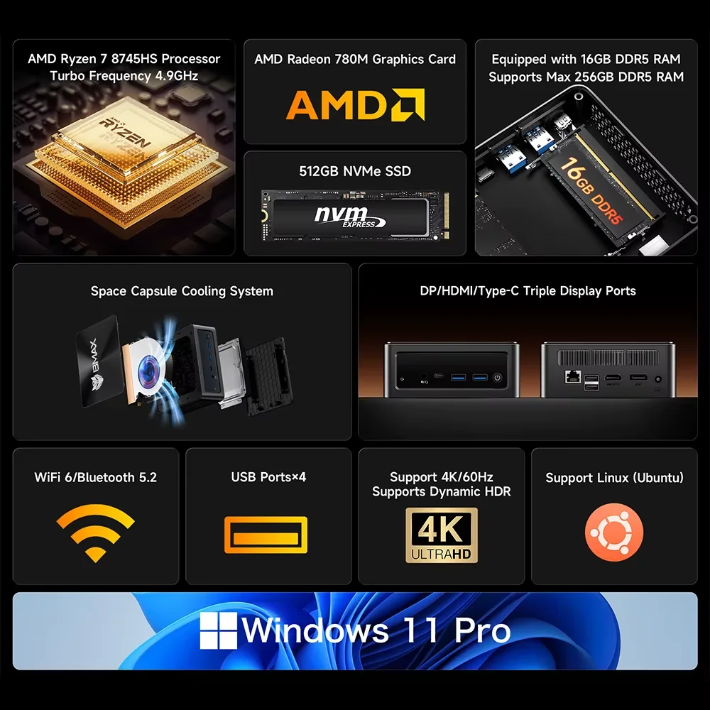 BMAX B8 A Pro Mini Pc AMD Ryzen 7 8745Hs Processor AMD Radeon 780M Graphics 16GB RAM 512GB SSD Windows 11 Wifi Bluetooth USB HDMI Type-C DP mini pc - immagine 2