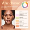 Natural Concealer Foundation Correction Liquid Makeup Base Color Adjustment Foundation Blender Makeup Custom Pigment Cosmetics 3