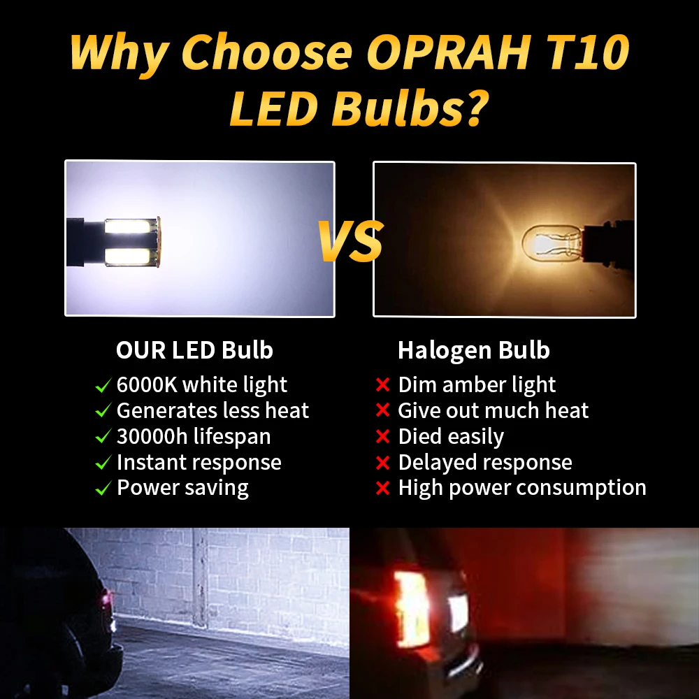 �ڵ��� ���� ���õ�, CANbus 1156 BA15S P21W 1157 BAY15D P21/5W LED COB ���� ����, �ڵ� �극��ũ ����Ʈ, ���� ���� ����, ���, 2 ��