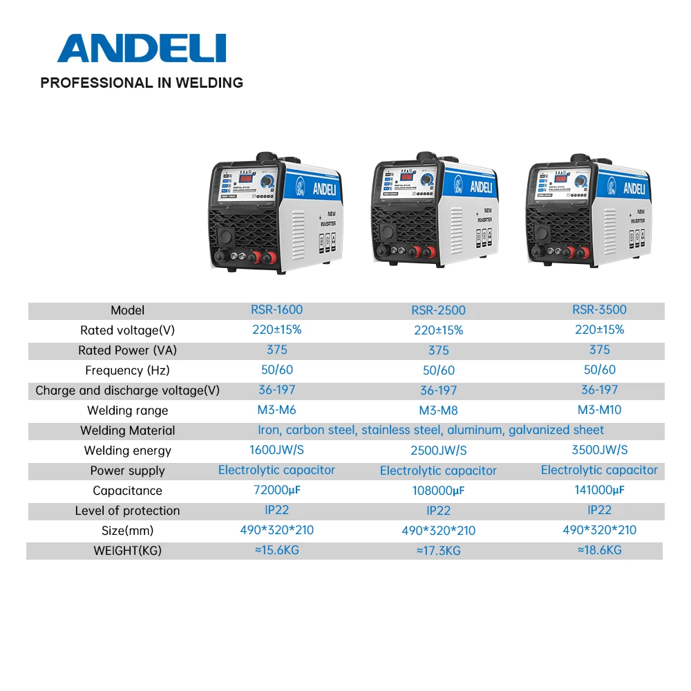 ANDELI Capacitor Discharge Stud Welder RSR-1600/2500/3500 Welding Screw Stud Bolt Plate Capacitor Storage Inverter Stud 220V