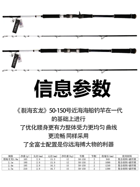 심해 괴물을 위한 무자비한 봉우리