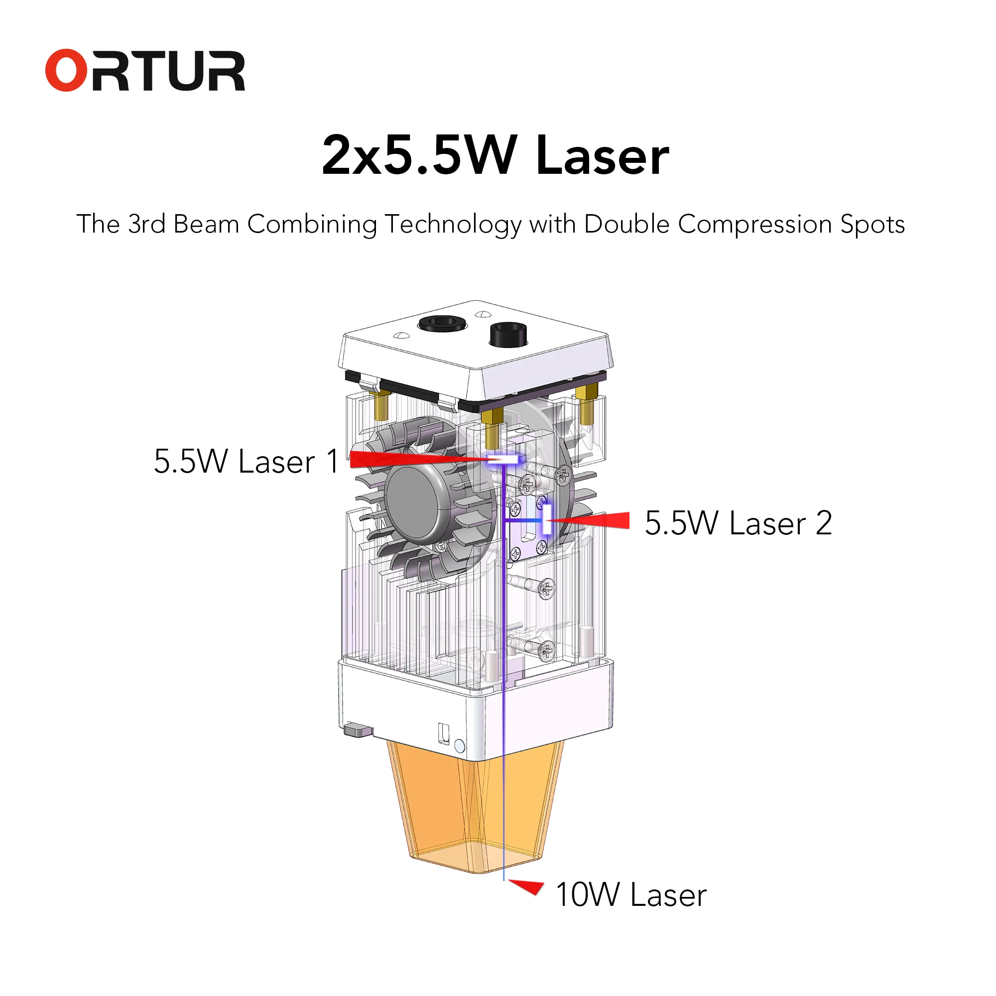 Ortur Laser Master 2 Pro S2 Купить