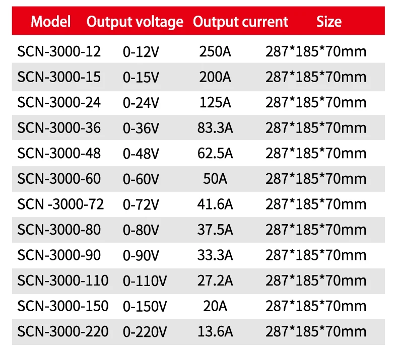 S164a4eaff5a04ee6a255240732fa7924v