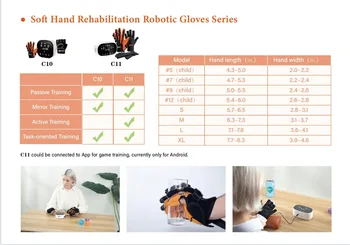 New Product C11 Rehabilitation Robot Physical Occupational Therapy Equipment 6