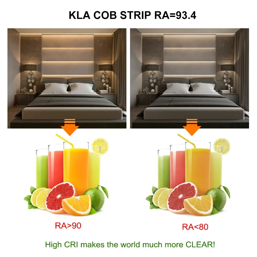 COB LED 스트립, 고밀도 조도 조절 가능, 거실 LED 스트립 조명, 320LED, 계량기 유연한 리본 조명, DC 12V, 24V
