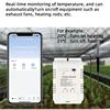 Mumubiz Tuya Zigbee Switch With Temperature Humidity Sensor ,Smart 16A 3000W Thermostat TH16 Data Monitoring Alexa Compatible 4