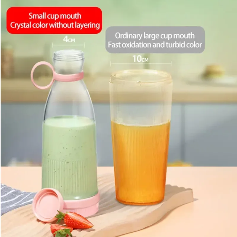 Electric Juicer Cup 6 Blades Blender Milkshake Machine USB Portable Fruit Milk Mixing Tool Mini Fresh Juice Blender 4