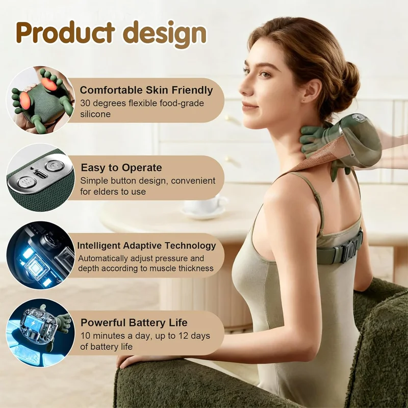 Neck And Shoulder Body Relaxation Massager Wireless Shoulder And Back Kneading Massage Shawl Trapezius Neck Cervical Masajeador_voghion.com