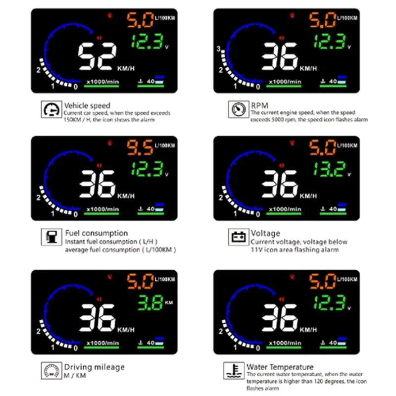 A8 HUD 5.5 ġ OBD2 LED   ӵ ӵ ,   RPM ˶ HUD ڵ  ÷ 