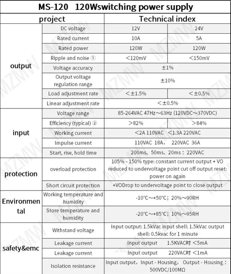 S16527c71d9664e3a9efe9e4f35c6803fR