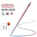 Gradient pink
