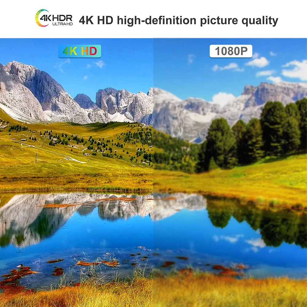 Netflix Google Certified HAKO Pro TV Box Android 11 Amlogic S905Y4 Androidtv 11.0 ATV Media Player AV1 4K 2.4G e 5G Dual Wifi