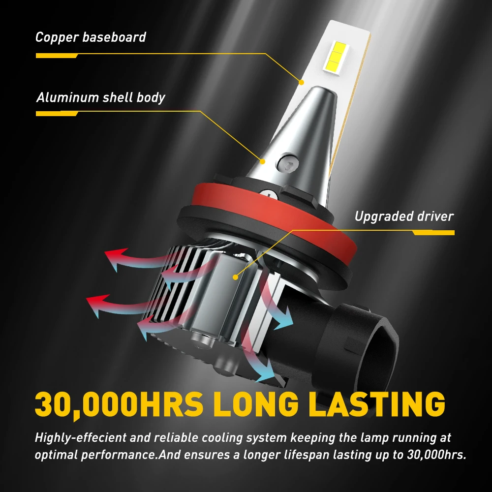 LED Car Fog Lights Bulb 2Pcs H8 H11 3000K 6500K PSX26W PSX24W H10 H16 H27 880 881 H3 5202 9005 9006 DRL Driving Lamp 12V