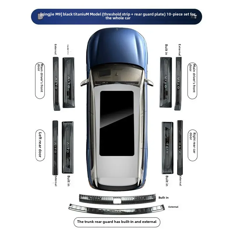 thumbnail image 1 of K% Especial para el modelo 2024 Nuevo signo de interrogación M9 Umbral de puerta Alfombrilla de bienvenida Pedal Accesorios para el maletero Decoración interior del automóvil Automóvil, 1 of 5