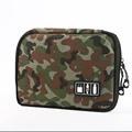 Camouflage green 11