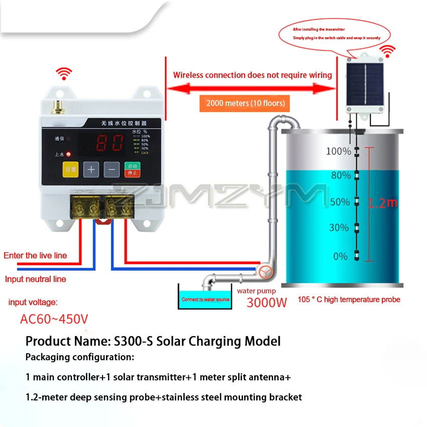 thumbnail image 1 of Controlador de nivel de agua remoto totalmente automático inalámbrico Bomba de agua Control remoto doméstico Interruptor de detección inteligente IP68 35 ℃, 1 of 5