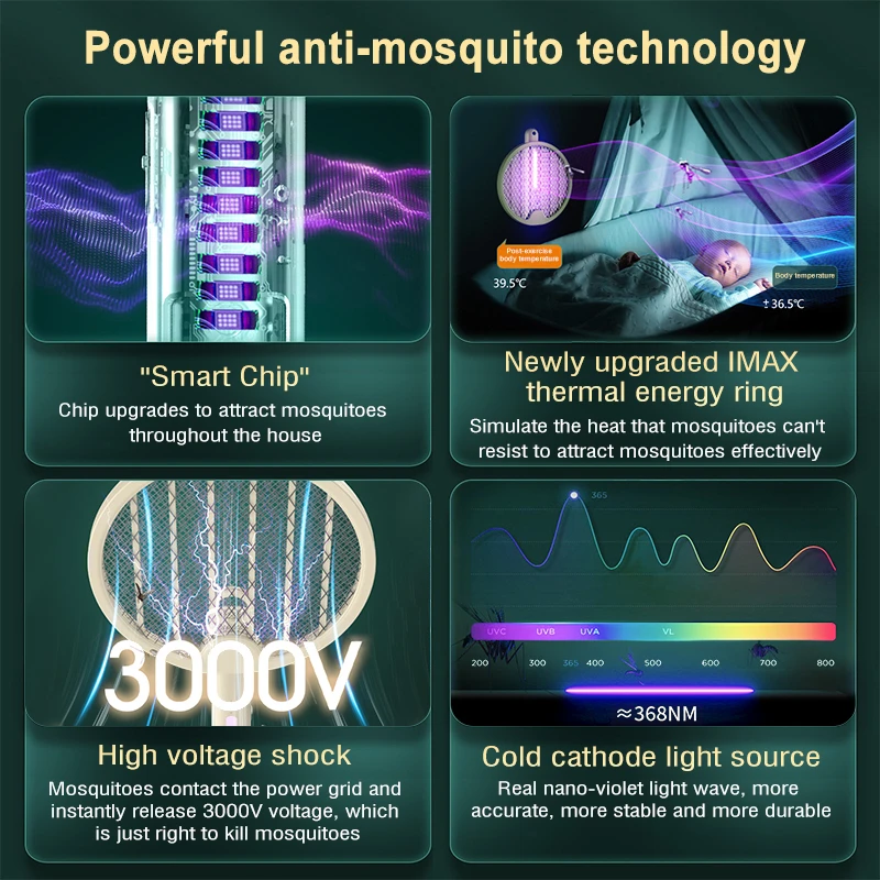 Raquete de mosquitos dobrável 2 em 1, lâmpada elétrica mata-mosquitos, mata-mosquitos recarregável via USB, mata-insetos elétrico_voghion.com