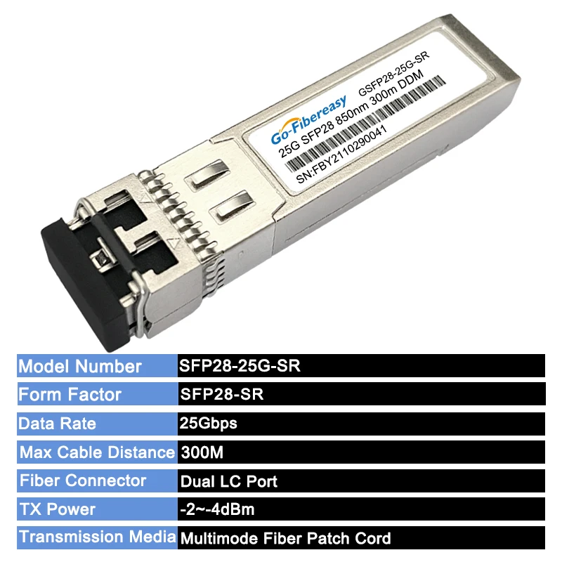 25Gb SFP28 Transceiver Module Duplex LC Multimode Fiber 850nm 100M SFP28-25G-SR For HW/Cisco/Mikrotik/Ubiquiti on 5G Data Center