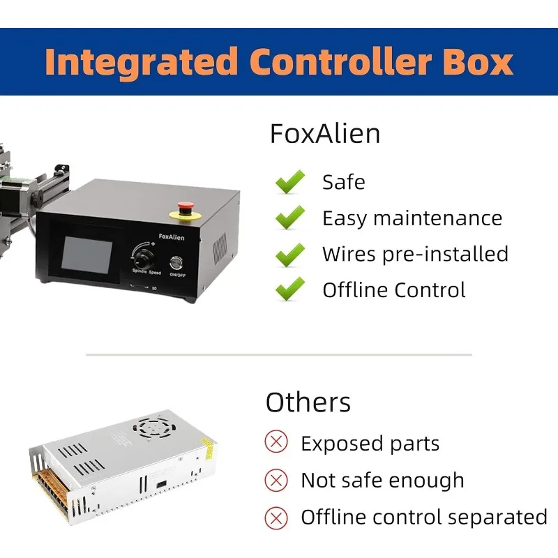 FoxAlien CNC Router Machine 4040-XE,300W Spindle 3-Axis Engraving Milling Machine Wood Metal Acrylic MDF Nylon Carving Cutting 3