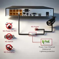 Caméra de sécurité IP PoE Ultra HD 4K pour extérieur, 8MP, 5MP, 4MP en option, caméra de surveillance Onvif, détection humaine, vision nocturne couleur 5