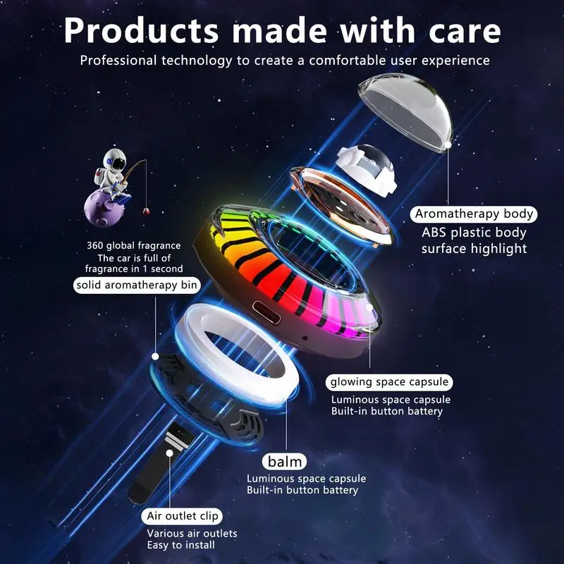 �ڵ��� ��� ��ǻ�� �Ʒθ� �׶��� ���� û����, �޴�� ������ �ڵ��� ���׸��� ��� ���, ���� �׼�����