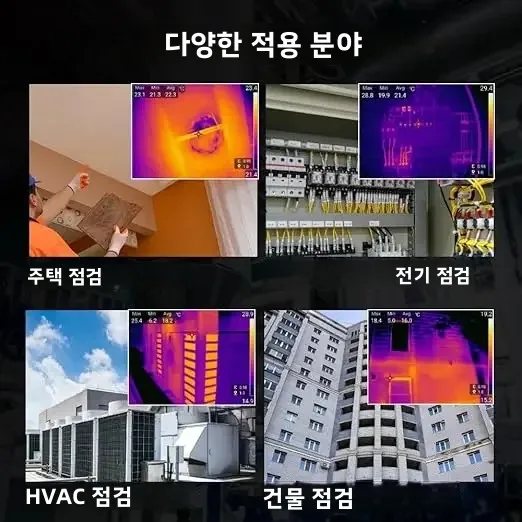 FOTRIC TK6 적외선 열화상 카메라 384x288 고해상도 열영상 Thermal Imager 비디오 녹화 온도 측정 서모그래피 Thermography PCB 기판 수리 불량 검사 흰개미 방제 탐지 누수 