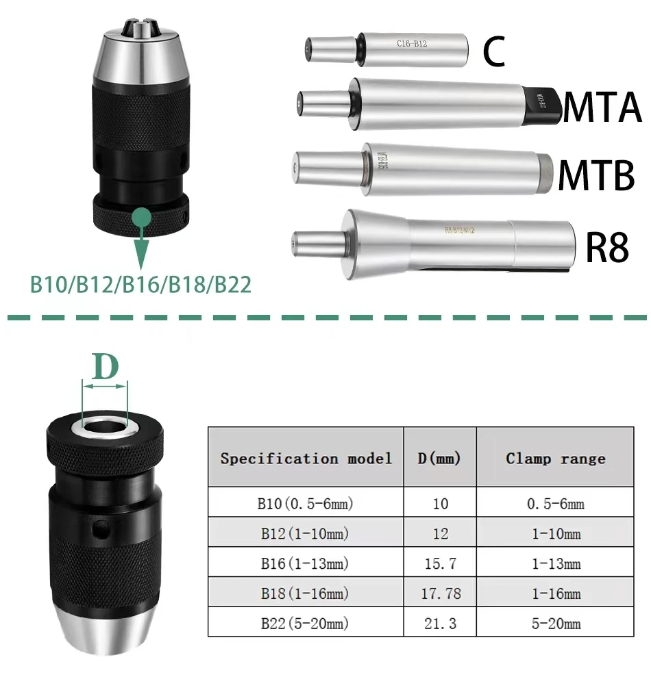 Drill Chuck OUIO MT2 MT3 MT4 MT5 R8 C10 C12 C16 C20 B10 B12 B16 B18 B22 Morse Drill Chuck Lathe CNC drill machine self-tightening drill