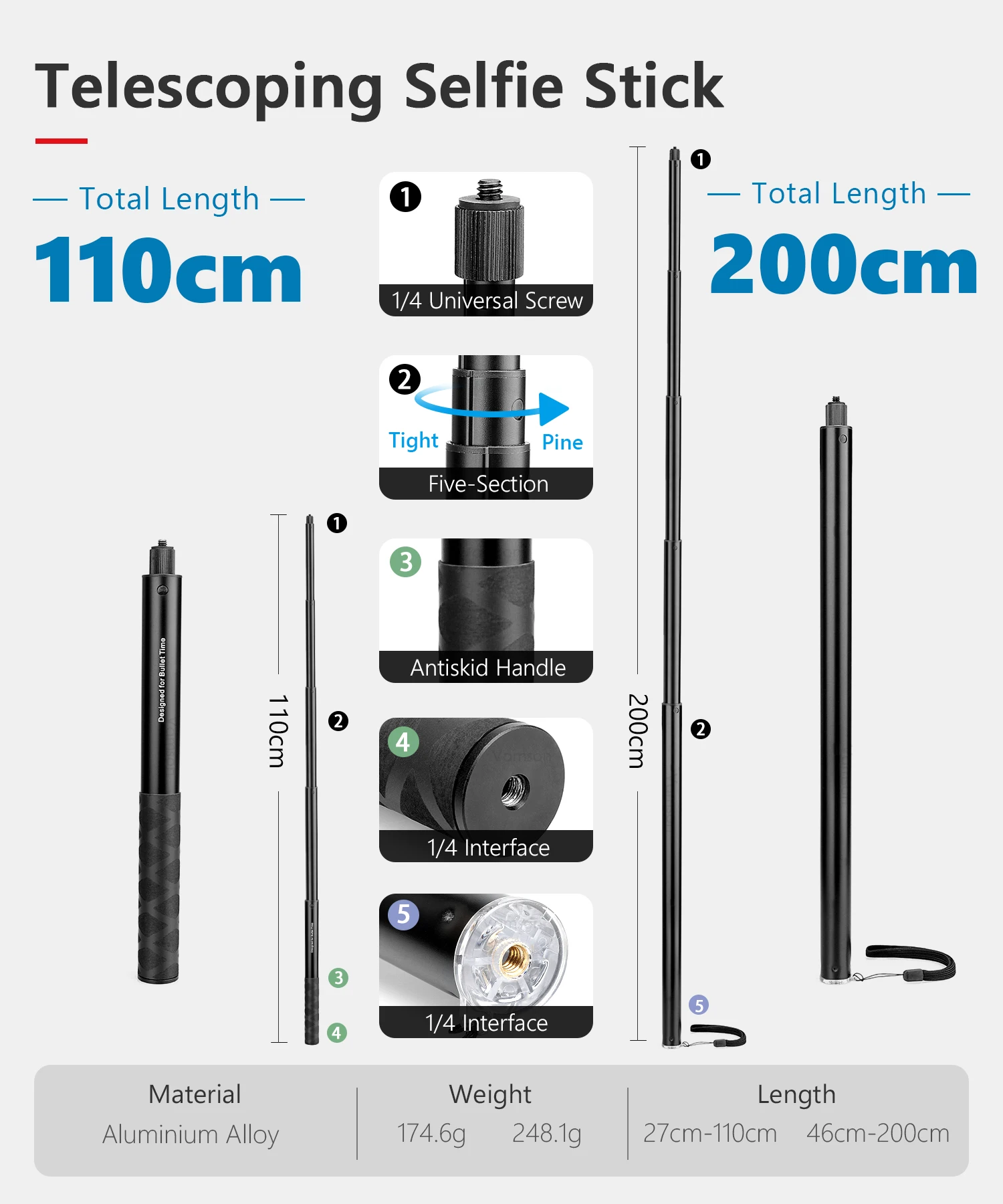 Phones e Accessories