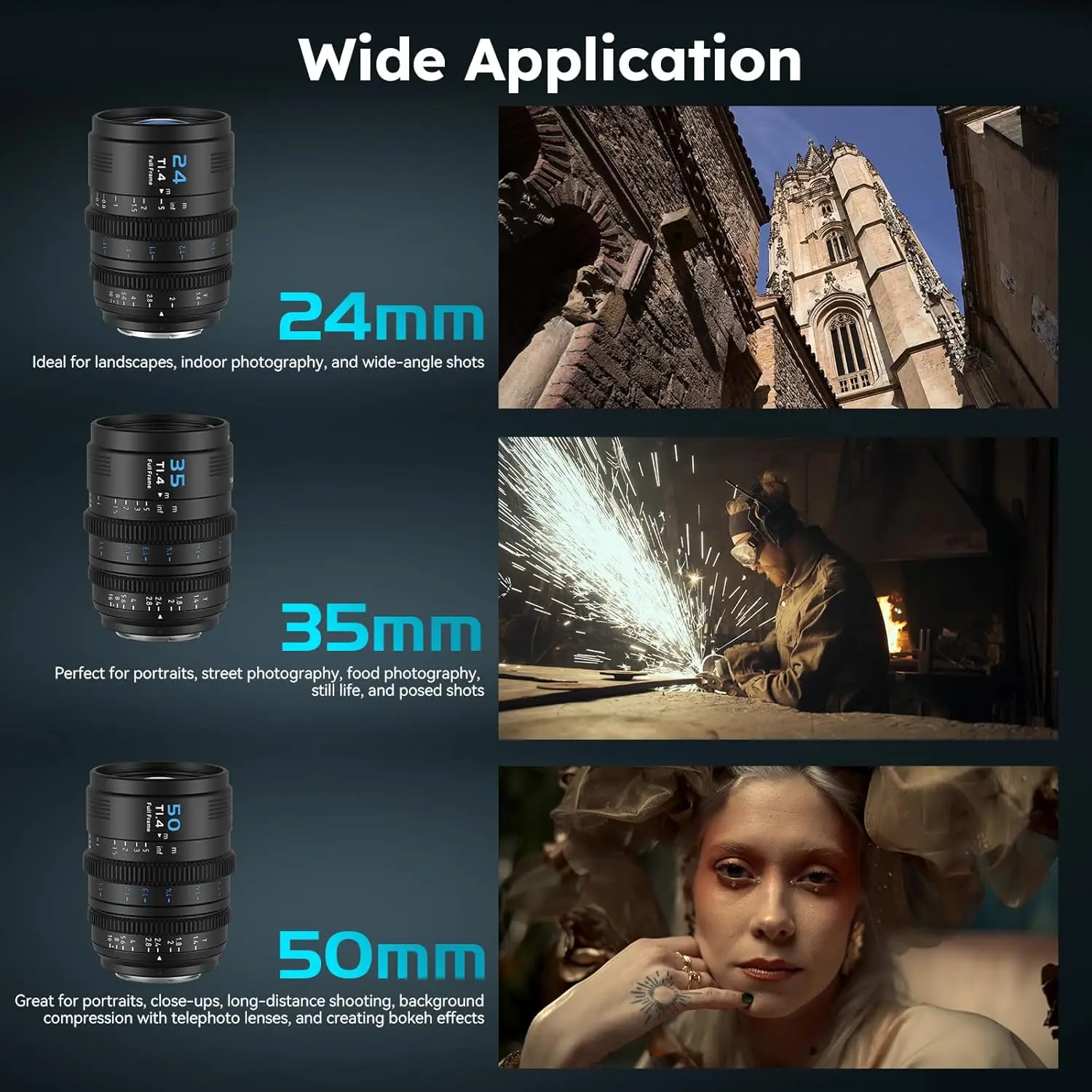 Landscape Photography Wide Angle To Telephoto Zoom Lens Vs Normal