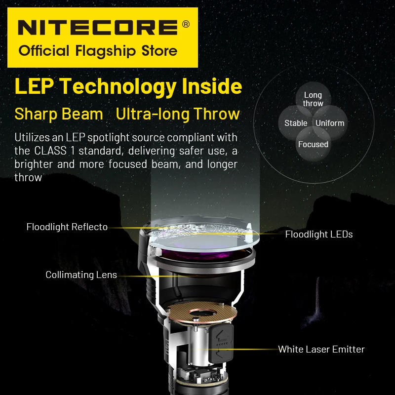 NITECORE P40 サーチ LEP 懐中電灯 USB-C 充電式 2900M スポーツライト