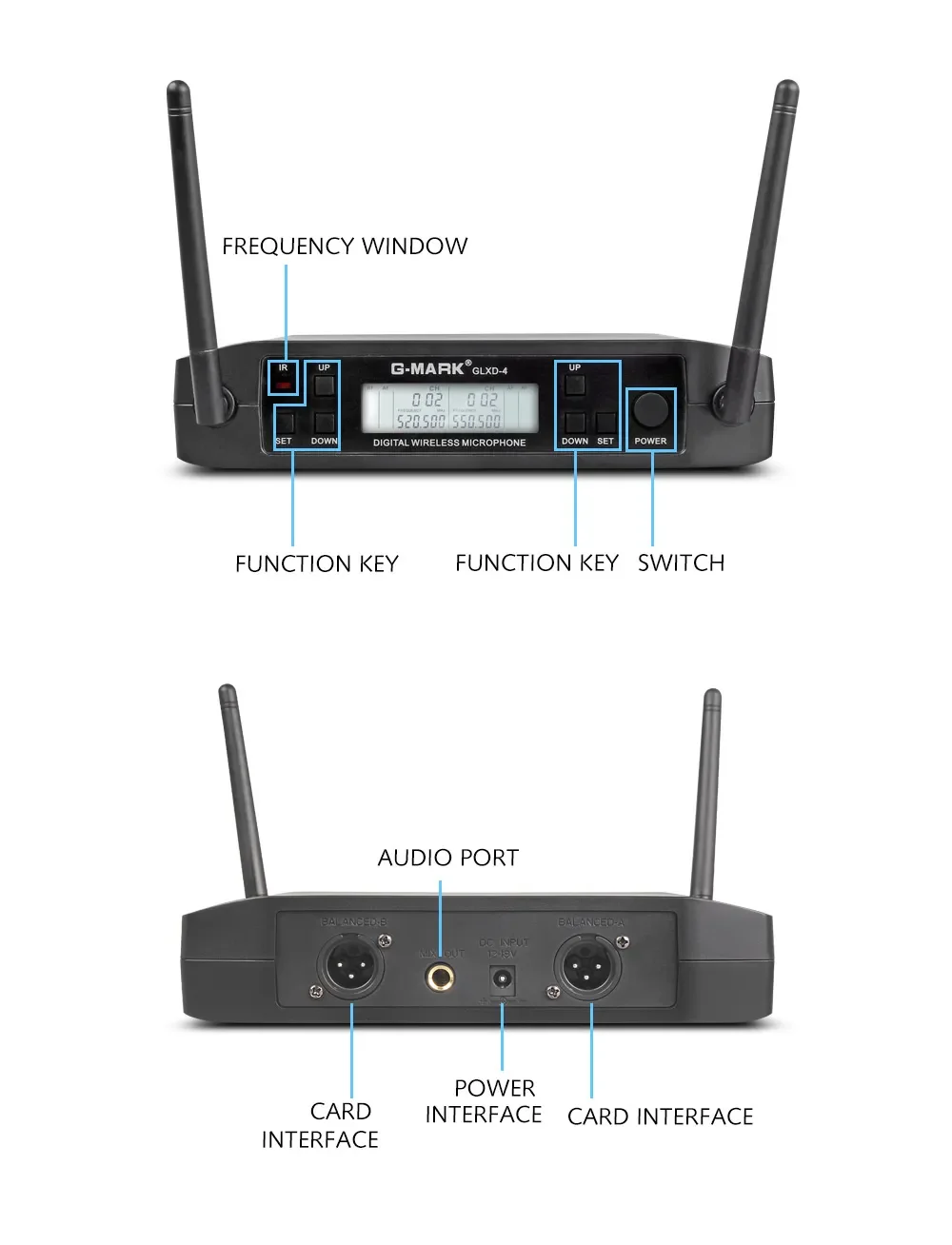 AliExpress Collection  ũ G-MARK GLXD4  UHF ý,  ,   , Ȩ Ƽ ȸ ڵ ũ
