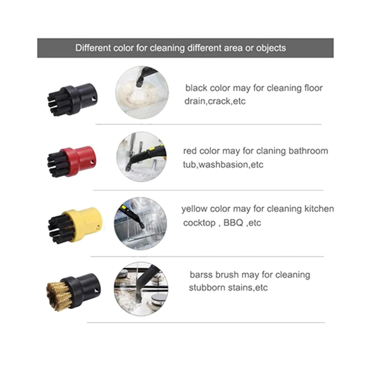 Karcher Easyfix SC2 SC3 SC4 SC5  ûұ ɷ õ, ؼ ٴ Ƿ  귯